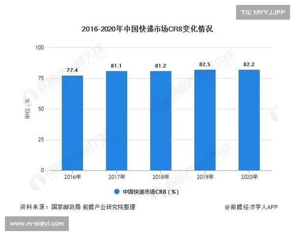 争四格局生变，尤文图斯与罗马直接竞争白热化